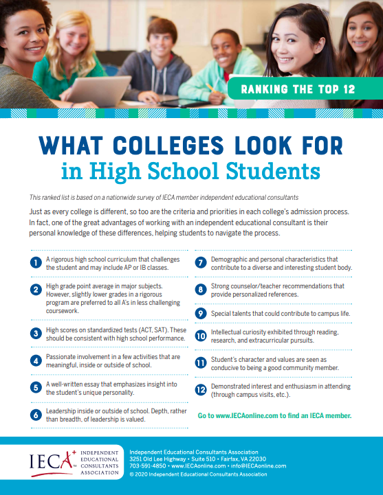 IECA What Colleges Look For